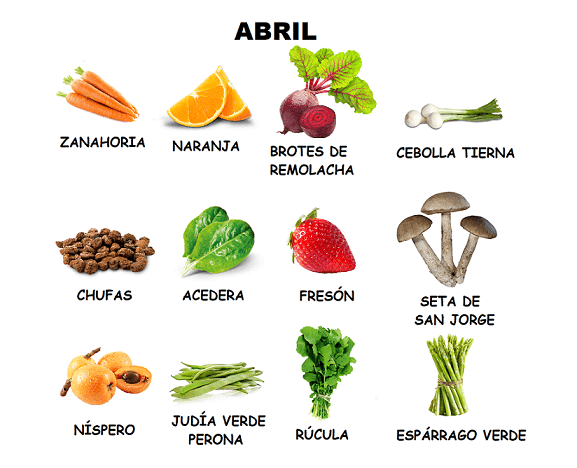 Frutas-y-verduras-abril