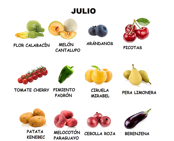 Frutas-y-verduras-julio