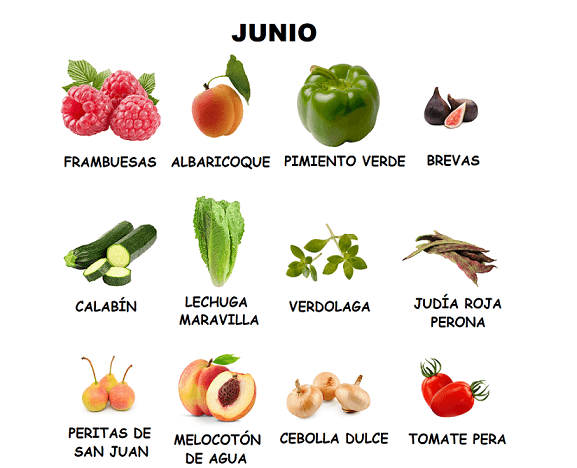 Frutas-y-verduras-junio