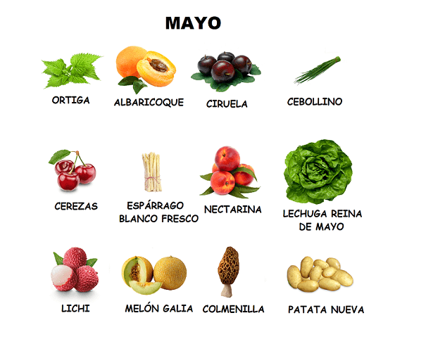 Frutas-y-verduras-mayo