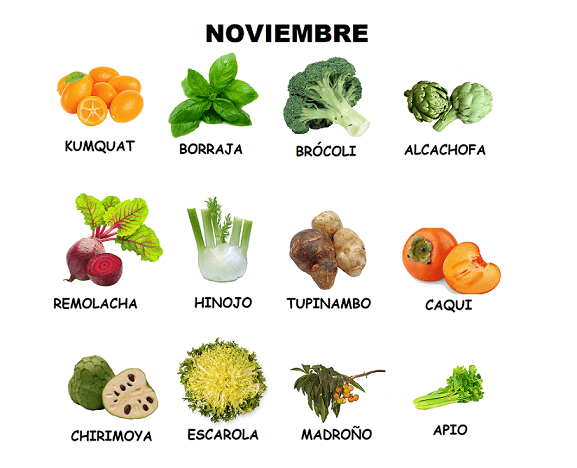 Frutas-y-verduras-noviembre